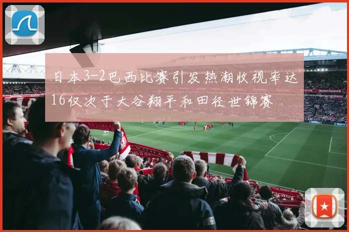 日本3-2巴西比赛引发热潮收视率达16仅次于大谷翔平和田径世锦赛